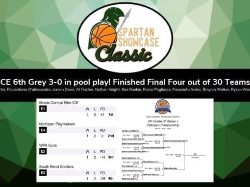ICE 6th Grey 3-0 in pool play! Finished Final Four out of 30 Teams!