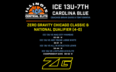 13U-7th Grade Carolina Blue – Champions in Zero Gravity Chicago Classic & National Qualifier