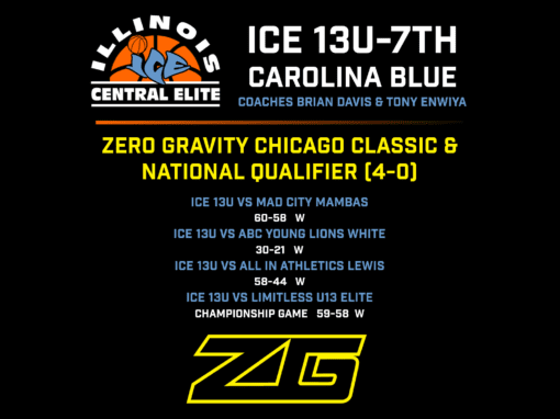 13U-7th Grade Carolina Blue – Champions in Zero Gravity Chicago Classic & National Qualifier