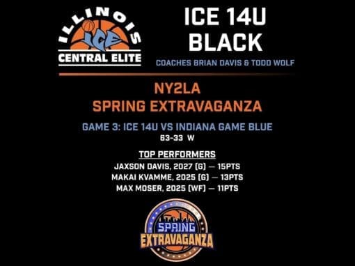2021 Spring Extravaganza – Top Performers – Game 3 ICE 14U vs Indiana Game Blue