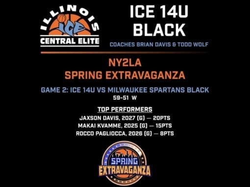 2021 Spring Extravaganza – Top Performers – Game 2 ICE 14U vs Milwaukee Spartans Black