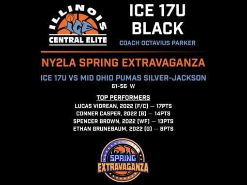 2021 Spring Extravaganza – Top Performers – ICE 17U vs Mid Ohio Pumas Silver-Jackson