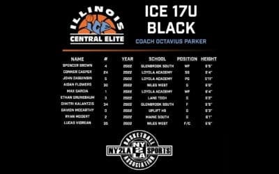 2021 Spring Extravaganza – Illinois Central Elite-ICE 17U Roster