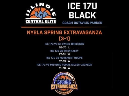 2021 Spring Extravaganza – Illinois Central Elite-ICE 17U (3-1)